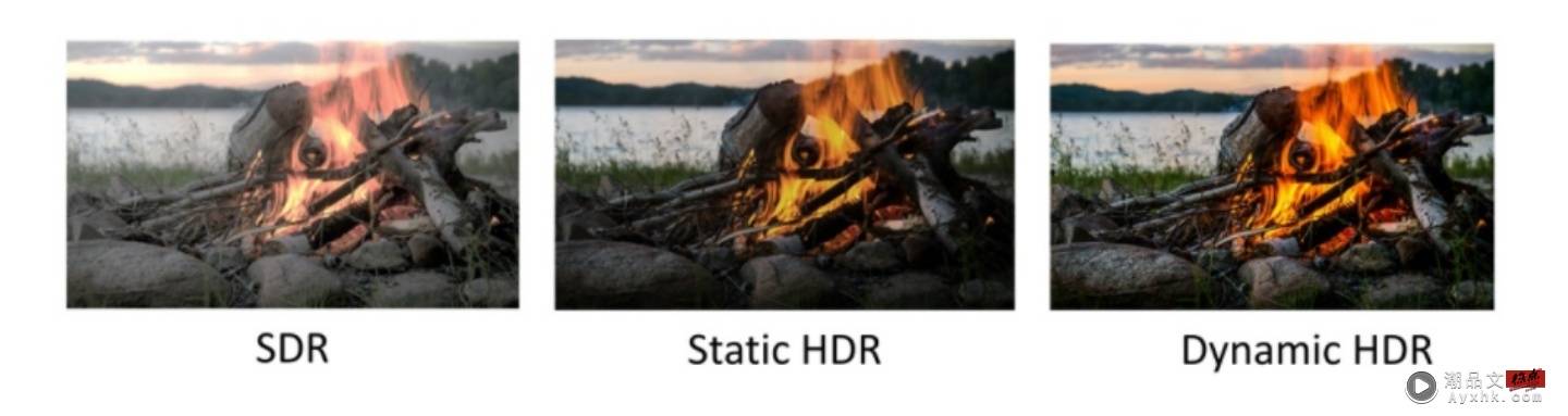 HDMI 规格详解整理！HDMI 2.1 之乱到底在指什么？懒人包带你一次看！ 数码科技 图6张